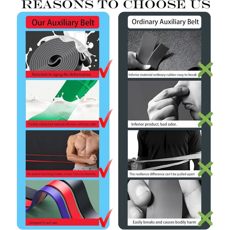 Pull Up Assistance Bands - Resistance Bands Set - Multi-Level Resistance, Fitness Band, Full Body Training, Suitable for Exercis