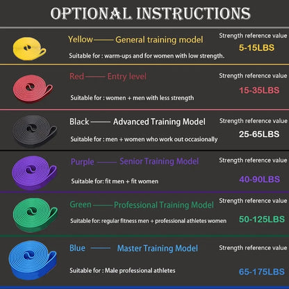 Pull Up Assistance Bands - Resistance Bands Set - Multi-Level Resistance, Fitness Band, Full Body Training, Suitable for Exercis